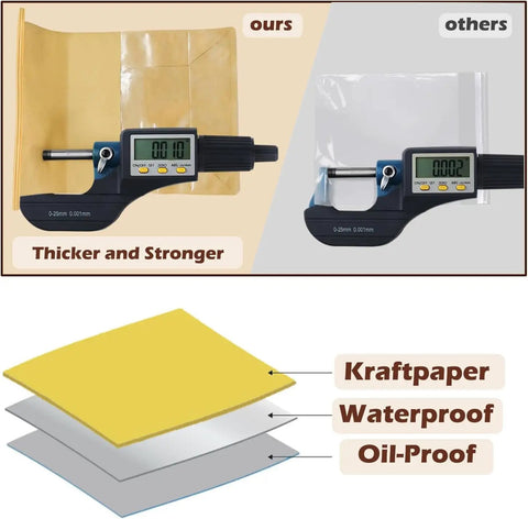 Comparison of thicker kraft tin tie bakery bag and thinner transparent bag with caliper measurements; kraft paper shown with layers.