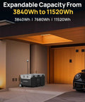 Massive 3840Wh Portable Power Station With LiFePO4 Battery in garage, showing expandable capacity, sleek design, and wheels