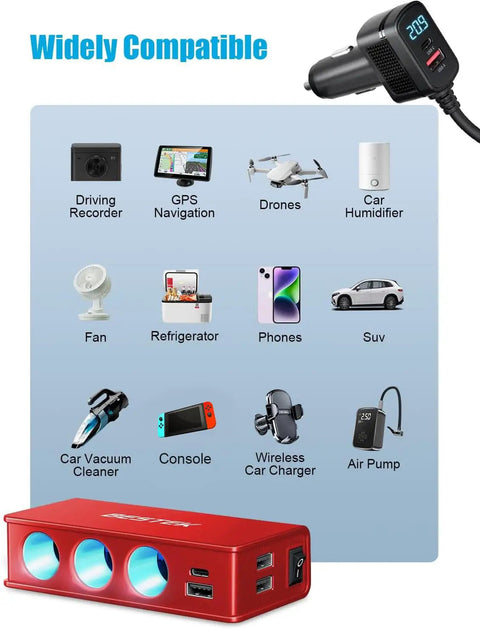 Rig Certified 148W Nine Port Cigarette Lighter Splitter With Pd 30W Qc 3.0 Fast Charge Hub, showing device compatibility with various gadgets.
