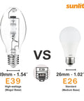 Comparison of E39 high-wattage base vs. E26 standard base; Led T42 Mega Bright High Lumen Corn Light Bulb 90W 750W Equivalent 10800 Lumen Mogul E39 Base 120 277V Non Dimmable Ul Listed Wet Location 3000K Warm White Energy Efficient Replacement For Metal Halide And Sodium Lamps.