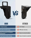 Comparison of Beefy, Heavy Duty Shipping Container Jack Lug Kit With U Shaped Handle and other jack lug