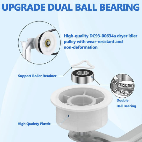 Front Load Dryer Roller Replacement Kit With Belt And Idler Pulley highlighted with dual ball bearing design and plastic retainer part.