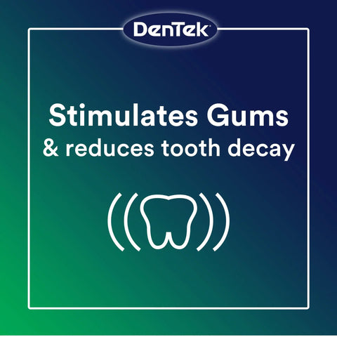 Professional At Home Oral Care Kit With Mirror, Dental Pick, Scaler And Stimulator stimulates gums, reduces tooth decay