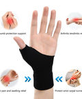 Breathable Wrist And Thumb Compression Gloves With Soft Gel Pads For Tendonitis Arthritis And Carpal Tunnel Relief shown on hand