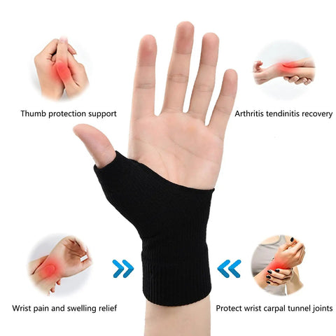 Breathable Wrist And Thumb Compression Gloves With Soft Gel Pads For Tendonitis Arthritis And Carpal Tunnel Relief shown on hand