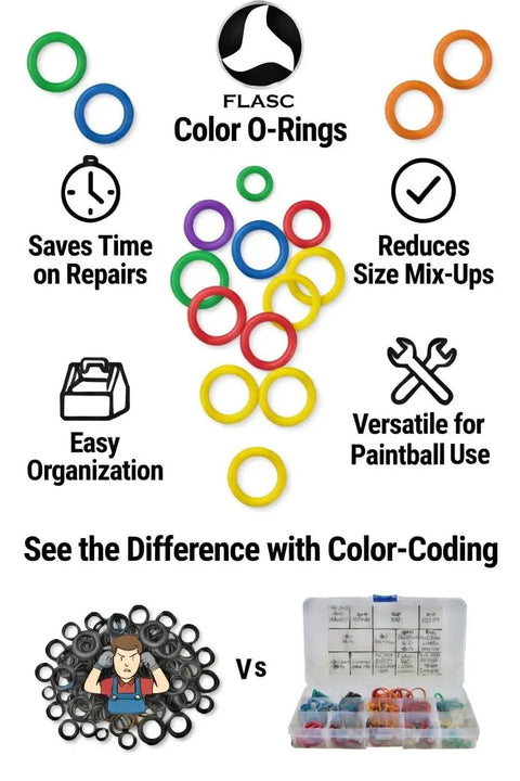 Paintball Deluxe O Ring Rebuild Kit For Tippmann TiPX TPX Guns Color illustration of color-coded o-rings and storage case