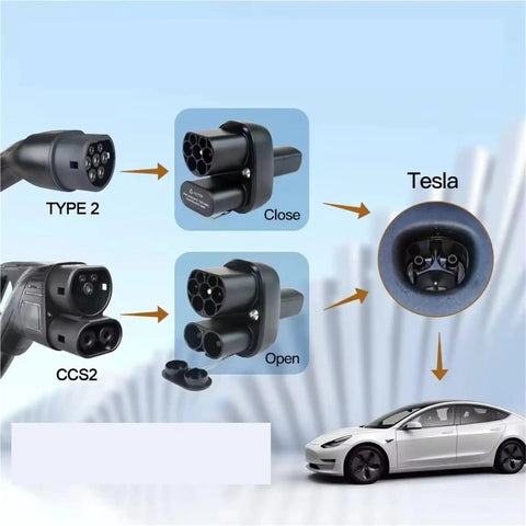 Image showing CCS2 To Type 2 To NACS Adapter 250KW EV Charger Plug For Tesla Models with connection points for charging.