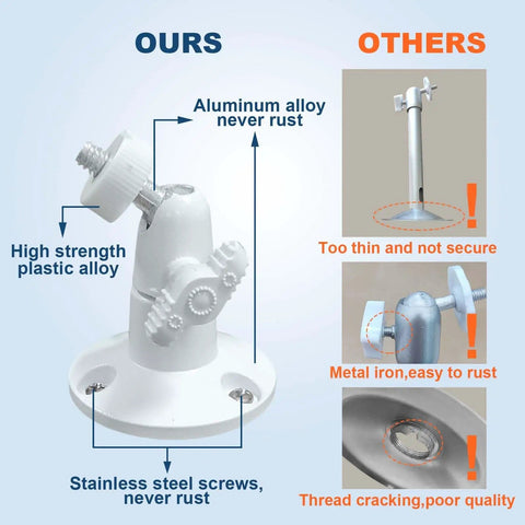 Comparison of aluminum alloy and iron mounts for Solar Panel For SimpliSafe Outdoor Security Camera Series 2 No More Battery Changes 13 Ft Weatherproof Cable Aluminum Alloy Adjustable Mount 1 Pack Easy Setup Weatherproof Build Year Round Power Durable Aluminum Mount.