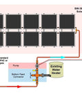 Diagram of Premium 10 Panel Solar Water Heater Kit With Double Row Hybrid Build showing setup and connections.
