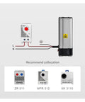 Heavy Duty Dc 24v Aluminum Cabinet Fan Heater With 200w Ptc Heating connected to temperature control units ZR 011 and MFR 012.