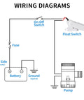 Wiring diagram for Beefy Bilge Pump Float Switch For Boats Automatic Marine Float Sensor 12V 24V 32V Ignition Protected