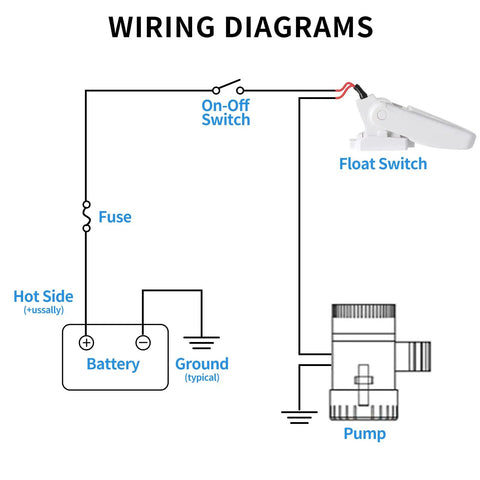 Wiring diagram for Beefy Bilge Pump Float Switch For Boats Automatic Marine Float Sensor 12V 24V 32V Ignition Protected