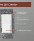 Front view of Electronic Low Voltage Dimmer for 300W Incandescent or 120W Halogen, single-pole or 3-way, paddle switch, midnight finish