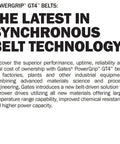 Advertisement highlighting PowerGrip GT4 belts' latest synchronous belt technology features and benefits