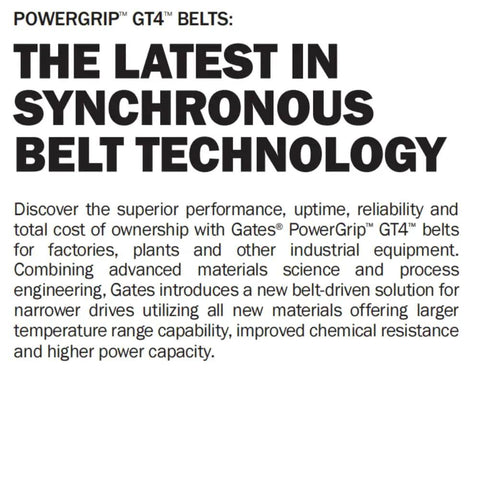 Advertisement highlighting PowerGrip GT4 belts' latest synchronous belt technology features and benefits