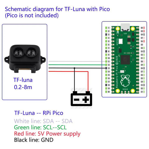 Schematic diagram showing TF-Luna LiDAR Range Finder Sensor connection with Raspberry Pi Pico. TF-Luna LiDAR module, 0.2-8m range.