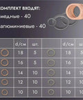 80 Pack Flat Copper Washers Seal Gasket Kit With Storage Box For Sump Drain Plugs And Fasteners Universal Fit Auto Heavy Duty Dang Good Stops Spills Heat Proof Premium Grade Copper Seals For Quick Car Fixes Routine Maintenance On Any Ride Today. Copper and aluminum washers assortment, size chart