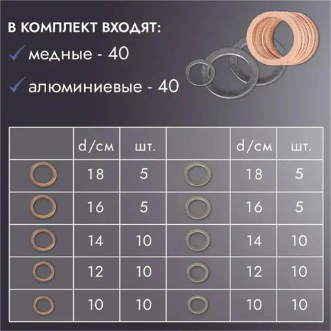80 Pack Flat Copper Washers Seal Gasket Kit With Storage Box For Sump Drain Plugs And Fasteners Universal Fit Auto Heavy Duty Dang Good Stops Spills Heat Proof Premium Grade Copper Seals For Quick Car Fixes Routine Maintenance On Any Ride Today. Copper and aluminum washers assortment, size chart