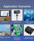 Application scenarios showcasing the Straight Up Reliable Dc Dc Isolated Power Supply Module With Universal 9 To 36 Volt Input And 5 12 24 Volt Output.