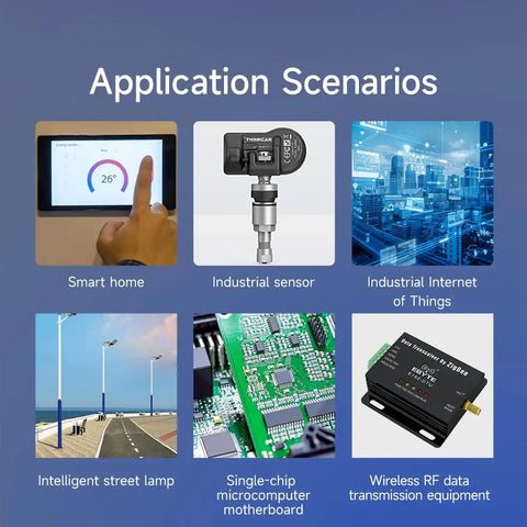 Application scenarios showcasing the Straight Up Reliable Dc Dc Isolated Power Supply Module With Universal 9 To 36 Volt Input And 5 12 24 Volt Output.