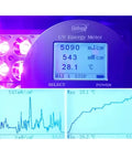 UV energy meter displaying readings of 5090 mJ/cm² and 28.1°C, used for Cold Wind Led Curing Lamp 365 Nanometer UV Light