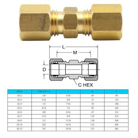 Front view of Legines brass compression tube union fitting, 1/4 in OD x 1/4 in OD, pack of 2