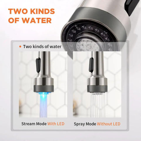 LED Light Kitchen Faucet With Pull Down Sprayer Dope Style Sus304 Stainless Steel Industrial Single Handle Brushed Nickel Finish showcasing LED and non-LED water modes.