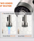 LED Light Kitchen Faucet With Pull Down Sprayer in SS304 Stainless Steel Brushed Nickel showing stream and spray modes with LED.