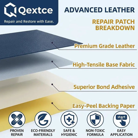 Heavy Duty Black Leather Repair Tape For Couch And Sofa Restoration Delivers No Sweat Diy Fixes showing material layers and features.