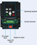 Beefy 380V 11kW VFD Solar Variable Frequency Drive Inverter DC To AC For Submersible Deep Well Pumps And Motors Off Grid Ready High Efficiency Pump Controller Industrial Grade Reliable Performance For Solar Systems And Deep Well Water Supply, front panel