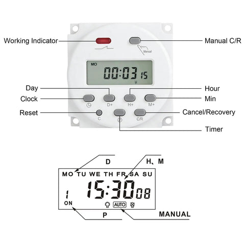 Dope Programmable Timer Switch For 12V DC And 120V AC, 16 Amp, 28 On And 28 Off Per Day, 1 Minute To 168 Hour Range, 15 Daily And Weekly Schedules, Perfect For Lights, Pumps, Home Automation, And Garage Projects. front view with display and buttons