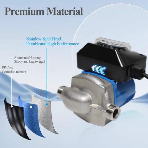 Heavy Duty 115V Hot Water Recirculating Pump With Built In Timer And Whisper Quiet Operation 10 GPM Circulator showing stainless steel head and aluminum housing.