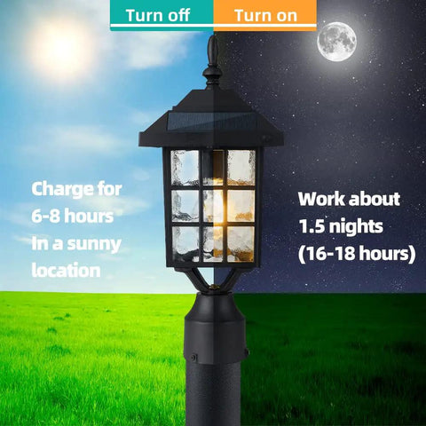 Solar Lamp Post Light Outdoor Matte Black Waterproof With 3.5 Inch Pier Mount Base Energy Efficient Solar Panel Auto On At Dusk