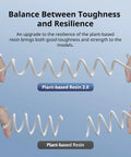 Comparison of Plant-based Resin and Resin 2.0 demonstrating toughness and resilience in 3D printing
