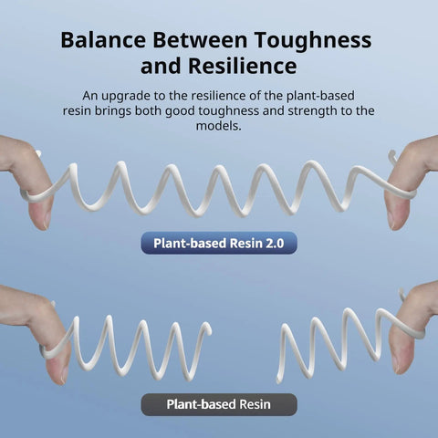Comparison of Plant-based Resin and Resin 2.0 demonstrating toughness and resilience in 3D printing