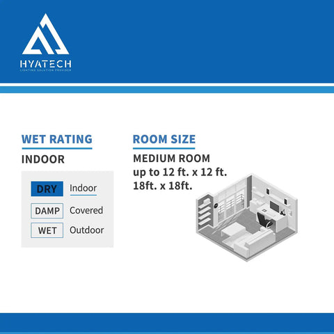 Diagram showing 52 Inch Indoor Ceiling Fan With Light And Remote Control In Oil Rubbed Bronze suitability for medium indoor rooms.