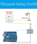 Diagram of Four Channel 12V Relay Module With Opto Isolation And High And Low Level Trigger Independent Relays for Arduino setup.