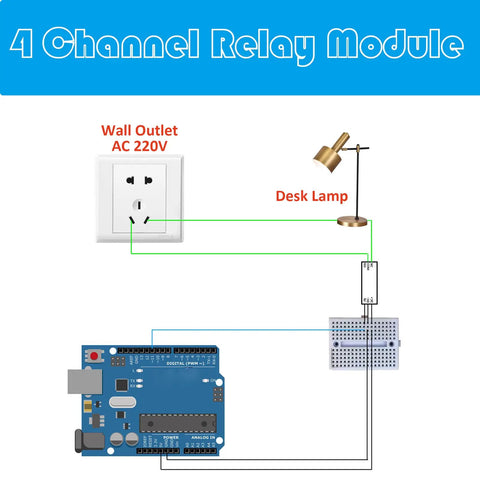 Diagram of Four Channel 12V Relay Module With Opto Isolation And High And Low Level Trigger Independent Relays for Arduino setup.