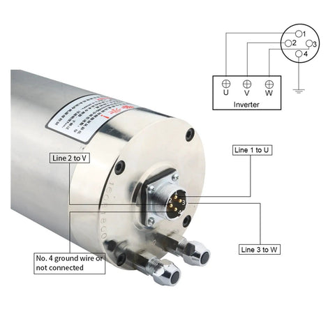 Built Tough CNC Water Cooled Spindle Motor 3.2Kw Featuring Liquid Cooling System For Smooth Milling Engraving Drilling At 220V Or 380V With No Hassle Wiring, showing wiring connections.