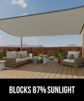 Installed Heavy Duty Sun Shade Canopy 12 By 16 Ft Gray Built To Last With UV Protection Fade And Tear And Rust Resistant