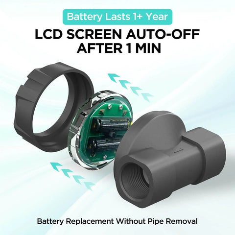 Waterproof 1-Inch Corrosion-Resistant Flow Meter With PTFE Coating showing battery compartment