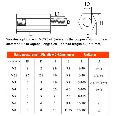 25 Pack Brass Hex Male To Female Standoff Spacers For PCB Boards And Electronics Enclosures With Dual Threaded Ends, Heavy Duty Boss Grade Pillars For Panels, Chassis And Racks, Easy Install And Reliable Spacing. M3 size chart