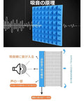 Portable Desktop Vocal Recording Booth And Soundproof Isolation Shield With Thick Foam Panels To Knock Out Room Echo And Background Noise For Straight Up Studio Quality Vocals On Any Budget, showing blue acoustic foam panels.