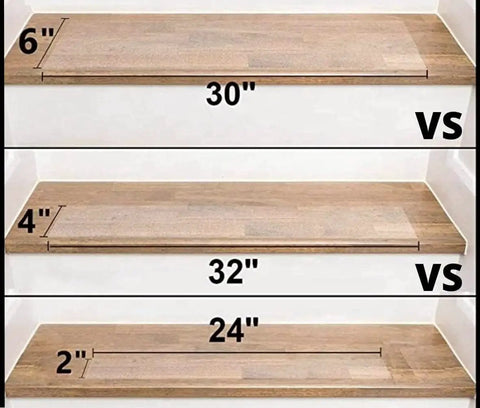 Comparison of stair treads; image shows various stair tread widths, showcasing Pre Cut Anti Slip Stair Treads 24x4 Inch 15 Pack With Roller Clear Non Slip Grip Strips For Indoor Or Outdoor Use Waterproof Rubber Like Safety Tape For Flexible Secure Steps.