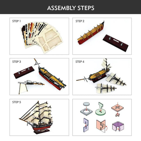 USS Constitution 3D Ship Puzzle For Adults And Teens Realistic Sailing Boat Model Kit 193 Pieces No Scissors No Glue Required Easy To Build Yet Challenging Collectible Display Piece For Home Or Office assembly steps