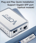 Industrial PoE Gigabit Ethernet Switch With Five Ports, Plug And Play, LC interface for SFP port connection