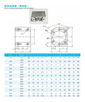 High Performance Ballscrew Set For CNC Builds Featuring Sfu1204 Sfu1605 Sfu1610 Options dimensions and specifications table.