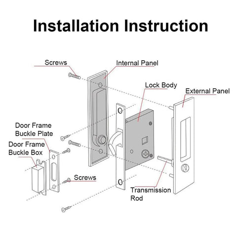 Installation diagram of 6.3 Inch Privacy Pocket Door Lock Hardware With Key For Double Barn Doors Matte Black Zinc Alloy Construction