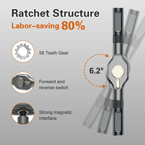 34 In 1 Magnetic Screwdriver Set With Ratcheting Handle, showing 58 teeth gear and magnetic interface.