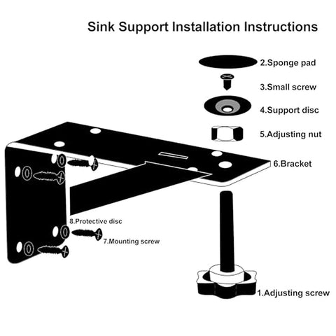 2 Pack Undermount Sink Brackets, Heavy Duty Triangular Mounting Hardware For Basins, Rust Resistant Coating, Rubber Padded Adjustable Knobs, Wobble Free Stable Support For Single Or Double Sinks installation diagram with screws and pads